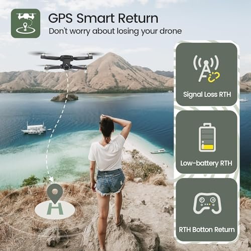 "4K GPS Drone for Adults - Holy Stone HS175D with 46-Min Flight & More" - Image 3