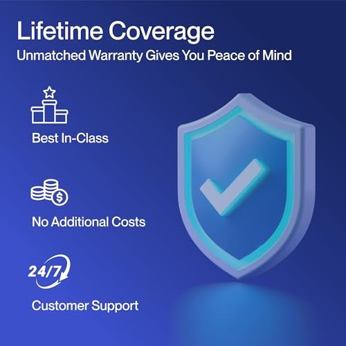 Della 36K BTU Quad Zone Mini Split AC/Heat Pump, 9K+9K+12K+18K, WiFi Smart - Image 6