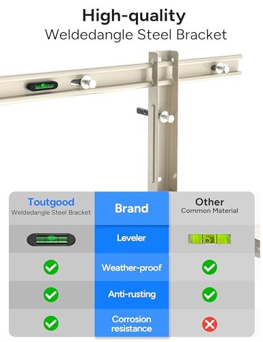 Toutgood Mini Split Wall Mount Bracket | Heavy-Duty AC Mounting (7-12K BTU) - Image 7