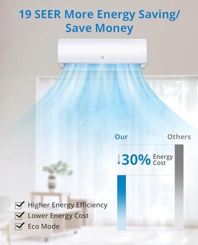 Zstar 19 SEER2 WiFi Mini Split AC/Heat, 9,000 BTU, Cools 450 Sq. Ft, 115V - Image 5