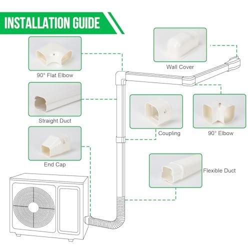 "Kerykwan 3" x 15.5Ft Mini Split AC Line Cover Kit - Durable PVC Tubing" - Image 3