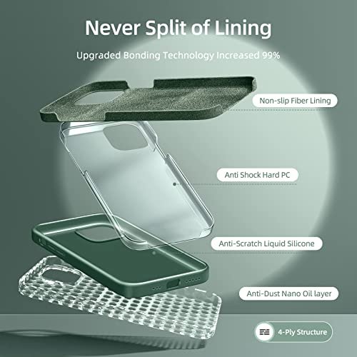 iPhone 12 Mini Case: Rugged 5-in-1 Protection, Shockproof Green Cover + Screen & Camera Guards - Image 3