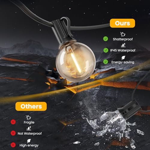 25ft Outdoor String Lights, G40 LED Shatterproof Globe Lights, Dimmable & Waterproof - Image 5