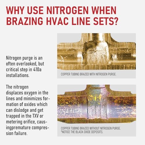 Precision Nitrogen Regulator 0-800 PSI CGA580 Brass Welding Gauge Kit - Image 6