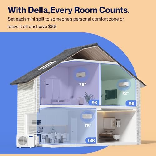 Della Tri-Zone Mini Split AC, 27K BTU Alexa/WiFi, 19 SEER2, 1800 Sq.Ft. - Image 3