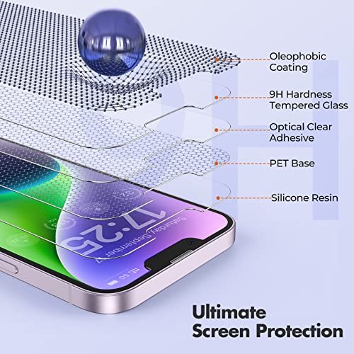 iPhone 14 Screen Protector | Shatterproof Tempered Glass | Ultra Clear HD 9H Hardness - Image 4