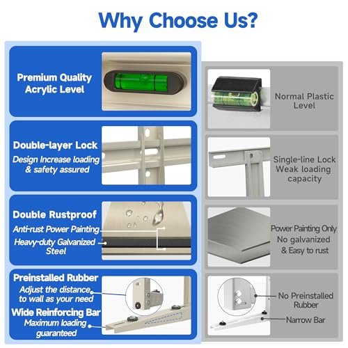 TAKTOPEAK Adjustable Wall Mount Brackets for Mini Splits 7000-24000 BTU - Image 4