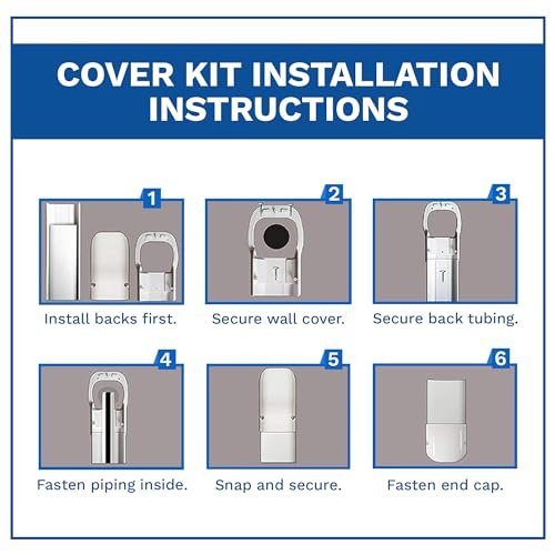 Paintable Mini Split Line Set Cover Kit - 4" x 14 ft. HVAC Concealer with Wall Cap - Image 2