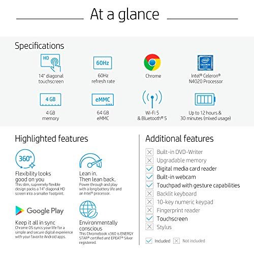 HP Chromebook X360 14" Touchscreen Laptop | Intel Celeron | 4GB RAM | 64GB - Image 5