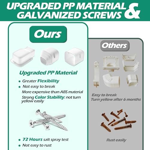 TAKTOPEAK 4" Mini Split AC Line Cover, 7.5 Ft Waterproof HVAC Pipe Concealer - Image 4