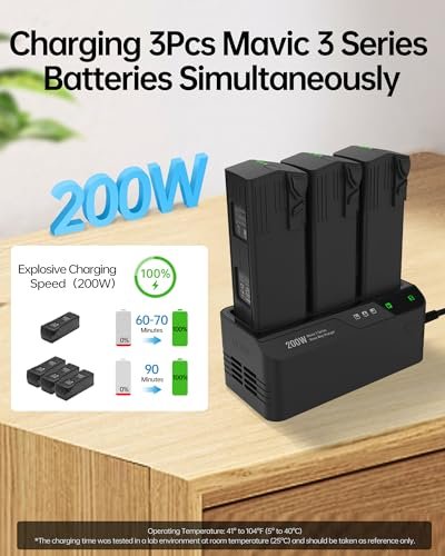 DJI Mavic 3 Pro 200W Fast Charging Hub - Triple Battery Charger - Image 2