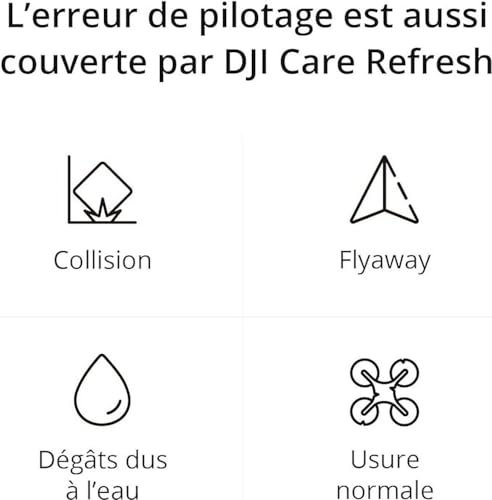 DJI Air 3 Care Refresh: 1-Year Drone Protection & Replacement Plan - Image 2