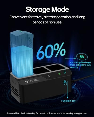 DJI Mavic 3 Pro 200W Fast Charging Hub - Triple Battery Charger - Image 5