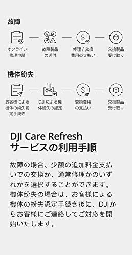 DJI Mavic 3 Care Refresh 1-Year Warranty Plan | Drone Protection Service - Image 9