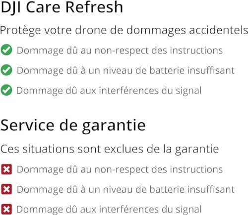 DJI Air 3 Care Refresh: 1-Year Drone Protection & Replacement Plan - Image 4