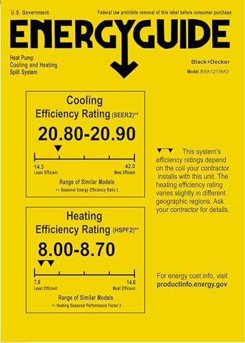 BLACK+DECKER 12,000 BTU Mini Split AC with Heat, 20.8 SEER, 115V, Remote - Image 6