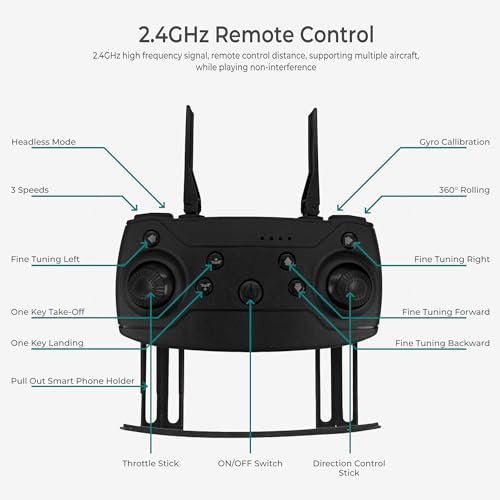 Pro 4K Foldable Drone | Long Range Camera Quadcopter for Adults & Kids - Image 4
