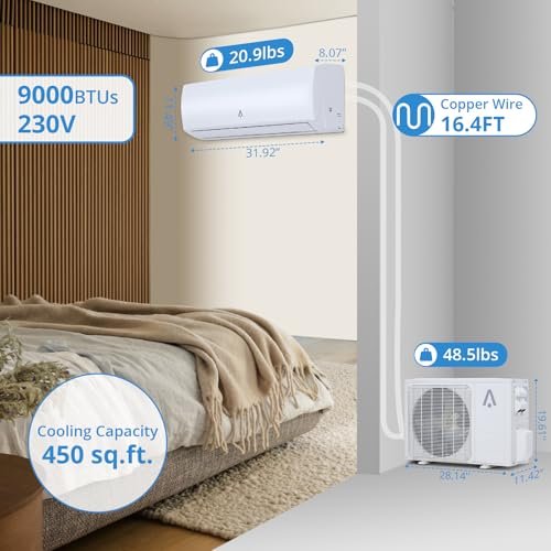 High-Efficiency 9000 BTU Mini Split AC/Heat Pump - 19 SEER2 Inverter Ductless System - Image 5