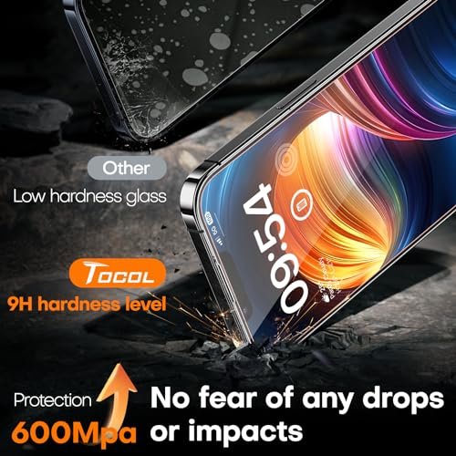 TOCOL iPhone 14 Screen Protector 2-Pack, 9H Tempered Glass, Full Cover - Image 4