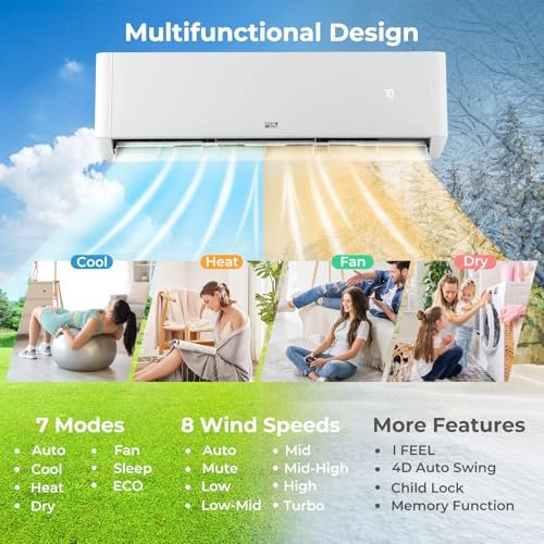 18K BTU Dual Zone Mini Split AC/Heat Inverter | 22 SEER2 Ductless Wall Mount System - Image 4