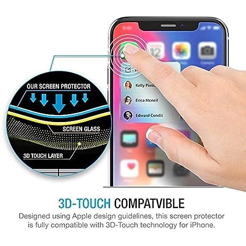 iPhone 11/XR Privacy Screen Protector | Anti-Spy Tempered Glass | 2 Pack, Easy Install - Image 4