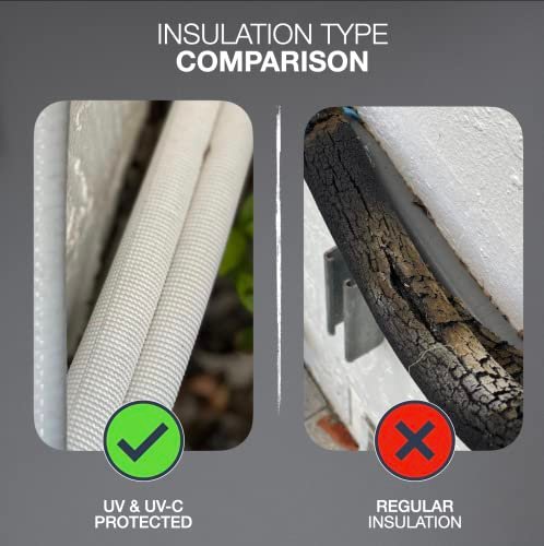 OLMO Alpic 12K BTU Mini Split AC/Heat Pump - Efficient 17.4 SEER2 Ductless System - Image 5