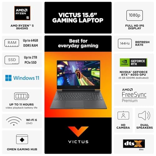 Here's an engaging, SEO-friendly title within 70 characters:
HP Victus Gaming Laptop: Ryzen 5, RTX 4050, 144Hz, 32GB RAM, 1TB SSD - Image 3