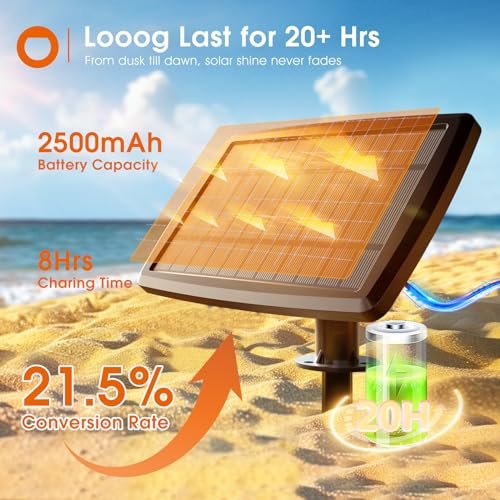 addlon 54FT Solar String Lights Outdoor, USB & Remote, 20H+ Dimmable LED - Image 2