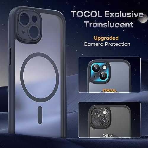TOCOL 3-in-1 Magnetic iPhone 13 Case, MagSafe & 13FT Drop Protection - Image 5