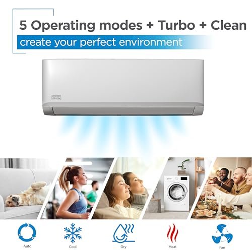 BLACK+DECKER 12,000 BTU Mini Split AC with Heat, 20.8 SEER, 115V, Remote - Image 7