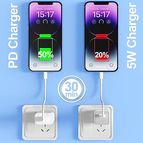 20W iPhone Charger Block & Cable Set: Fast Charging for iPhone 14/13/12/11 Pro Max - Image 3