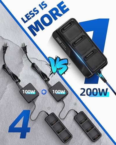 DJI Mavic 3 Pro 200W Fast Charging Hub - Triple Battery Charger - Image 4