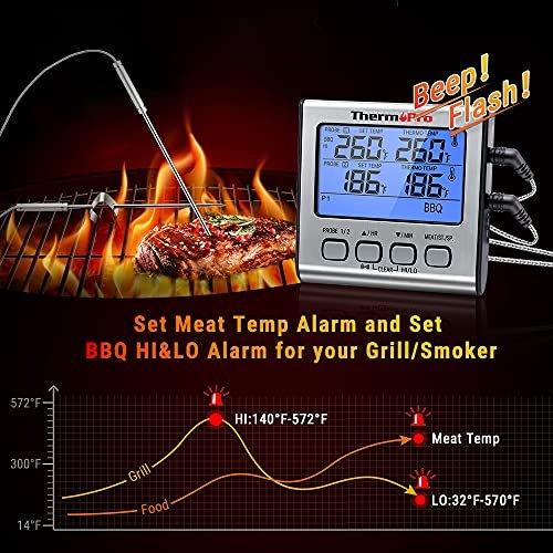 Precision Dual Probe Digital Meat Thermometer for Grill, Oven, BBQ & Smoker - Image 5