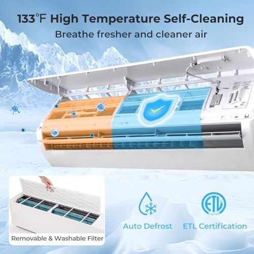 18K BTU Dual Zone Mini Split AC/Heat Inverter | 22 SEER2 Ductless Wall Mount System - Image 8