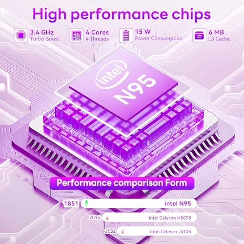 Jumper 16" Laptop, 16GB RAM, 1152GB Storage, N95 CPU, FHD Display - Image 3