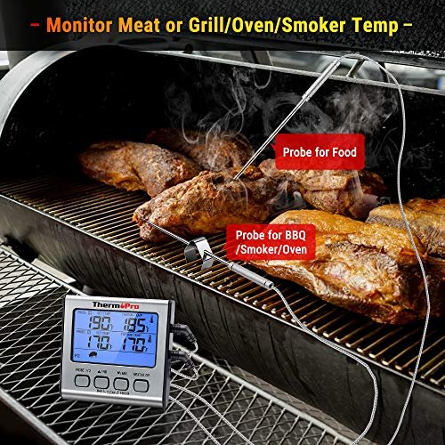 Precision Dual Probe Digital Meat Thermometer for Grill, Oven, BBQ & Smoker - Image 3