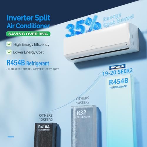 ROVSUN 28000 BTU 3 Zone Mini Split AC Heat Pump with WiFi & Line Set - Image 4