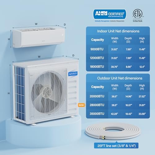 ROVSUN 28000 BTU 3 Zone Mini Split AC Heat Pump with WiFi & Line Set - Image 8