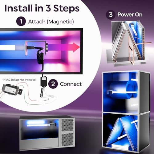 UV Air Purifier HVAC AC Cooling System UV-C Light Sterilization Magnetic Mount - Image 5
