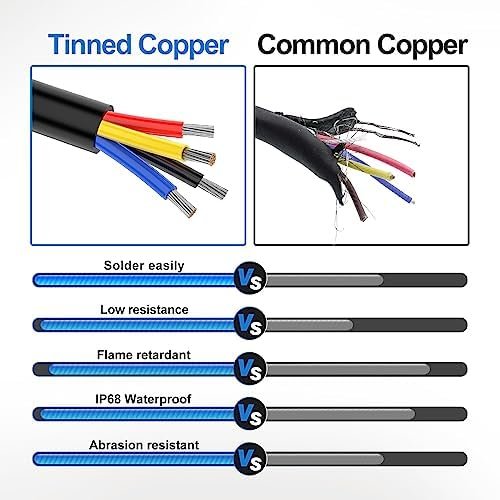 Premium 14 AWG 4-Conductor Tinned Copper Wire - Flexible Marine/Automotive Cable - Image 3