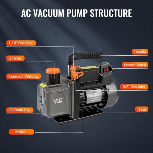 Professional HVAC AC Vacuum Pump Kit - 4.5 CFM, Manifold Gauge, Leak Detector - Image 3