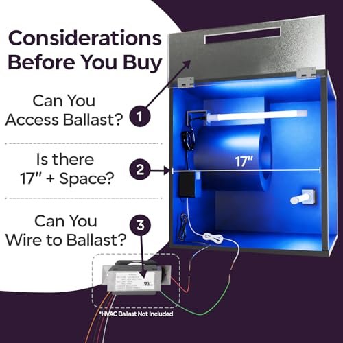 UV Air Purifier HVAC AC Cooling System UV-C Light Sterilization Magnetic Mount - Image 4